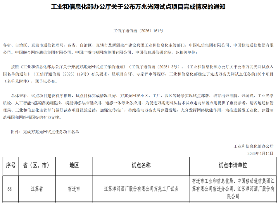 公司成功入選國家首批萬兆工廠.jpg